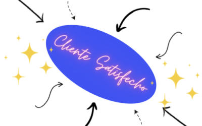 DE CÓMO LLEGÓ MI PRIMER CLIENTE